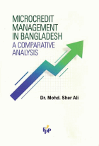 Microcredit management in Bangladesh